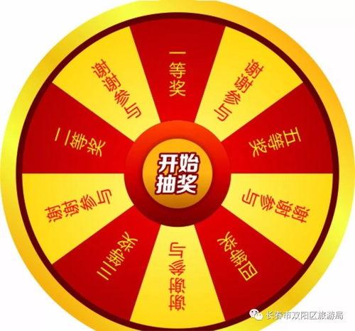 中转盘抽奖最新爆料视频,精彩瞬间尽收眼底！  第1张