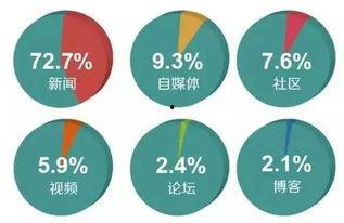 最新爆料热点事件新闻报道,真相与舆论的碰撞 第2张 最新爆料热点事件新闻报道,真相与舆论的碰撞 第2张