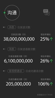 成都新闻微信爆料,惊现神秘事件，真相令人震惊！  第2张