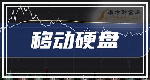 昆明最新八卦爆料新闻报道,揭秘明星幕后故事，独家爆料震惊娱乐圈  第3张